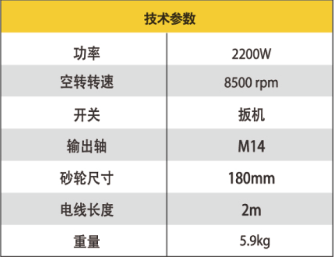 STANLEY史丹利角磨機(jī)金屬打磨切割機(jī)003.png