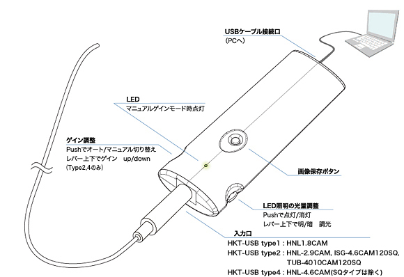 USB內(nèi)視鏡外觀圖.jpg