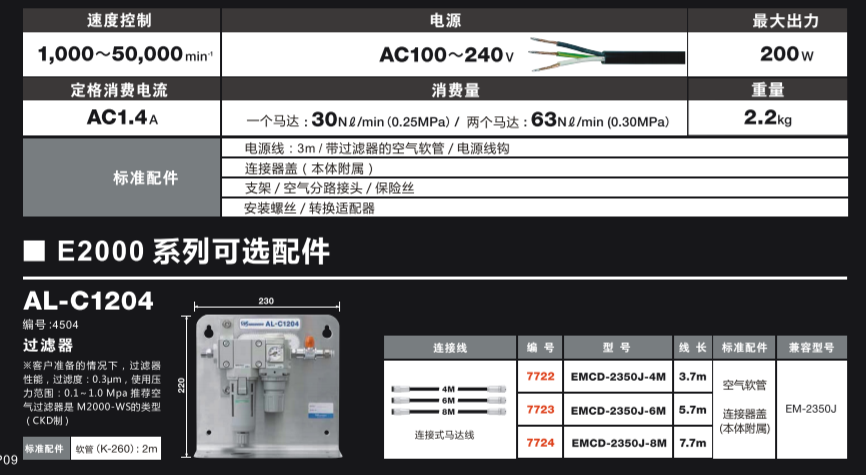 E2000控制器參數(shù).png