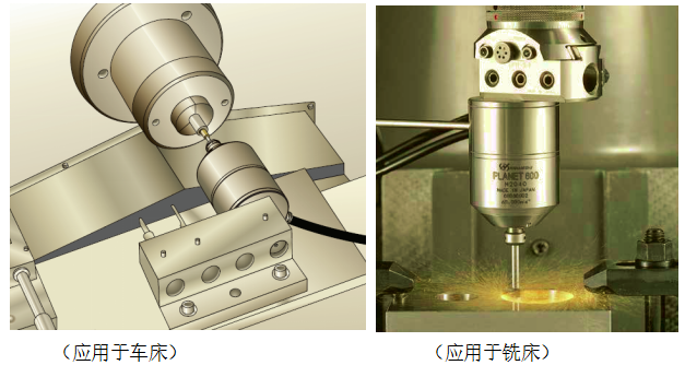 應(yīng)用于車床、銑床.png