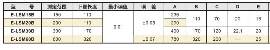 爪型卡尺型號.jpg