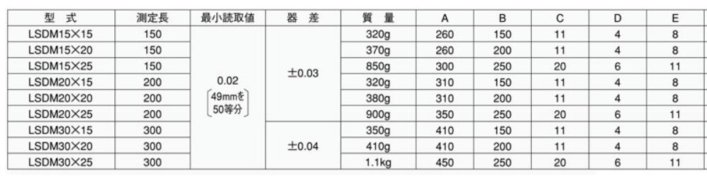 長基座深度卡尺產(chǎn)品參數(shù).jpg