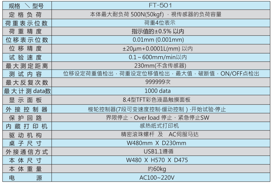 FT-501產品規(guī)格參數.png