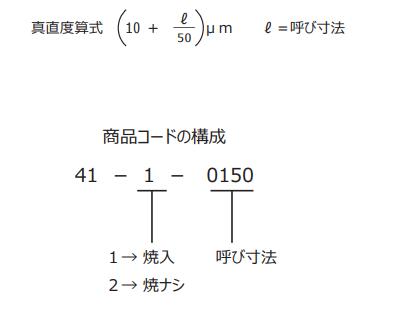 真直度計算公式.jpg