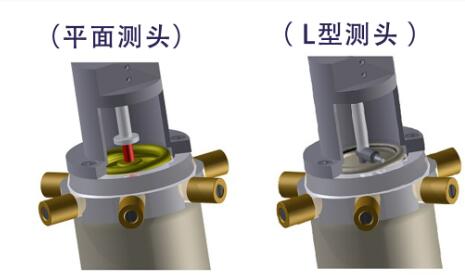 kroeplin噴霧罐卡規(guī)測(cè)頭.jpg