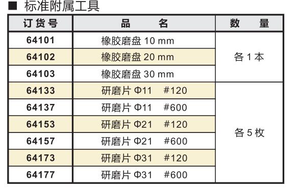 IC-300中西打磨機手柄附屬工具.jpg